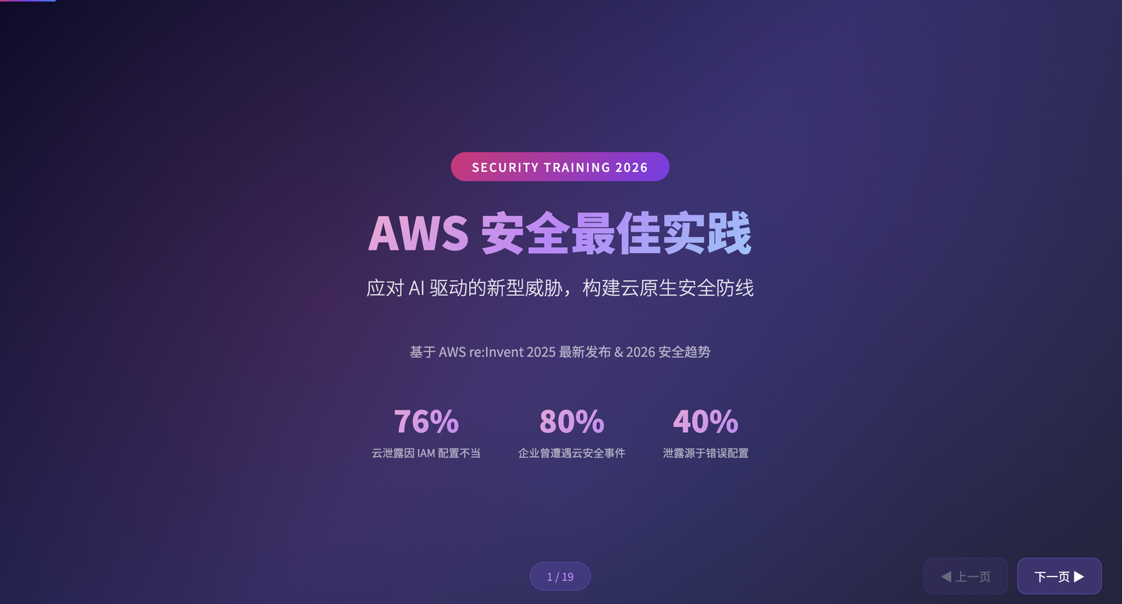 Deployed page with public URL