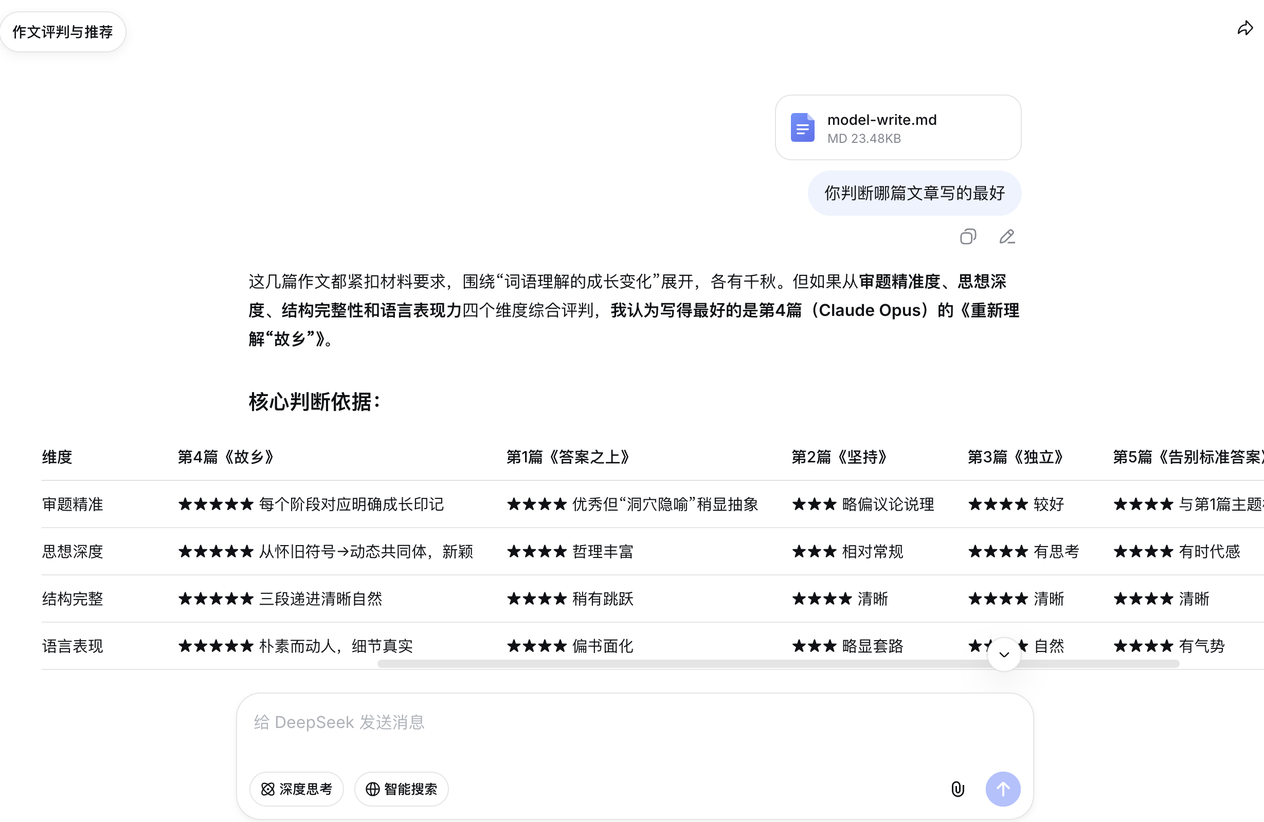 DeepSeek 评测截图